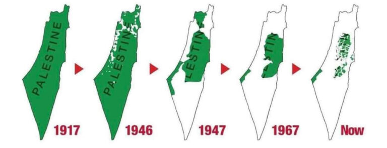 Scopri di più sull'articolo Palestina: cronologia della vergogna – di Milad Jubran Basir